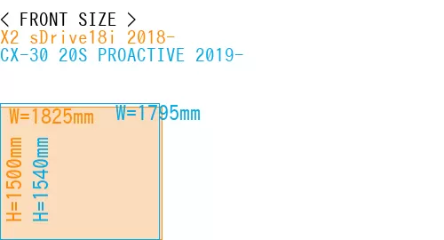 #X2 sDrive18i 2018- + CX-30 20S PROACTIVE 2019-